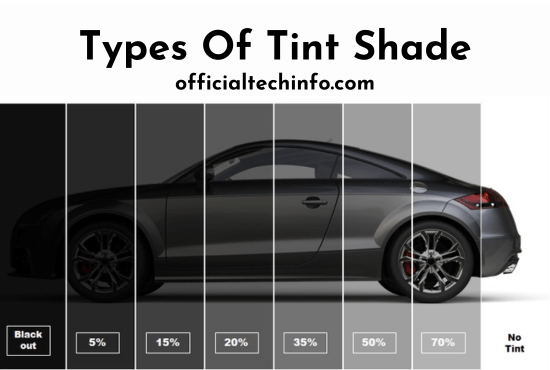 Types Of Tint Shade