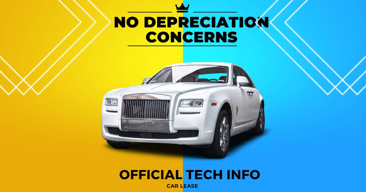 No Depreciation Concerns